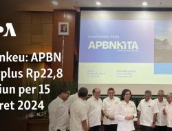 APBN Surplus Rp22,8 triliun per 15 Maret 2024